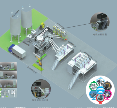 �������ܻ����� (UHPC) ɰ����������